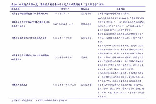 国海证券家用电器行业周报 家电企业推动产品结构升级，618大促精品新品套系成主导